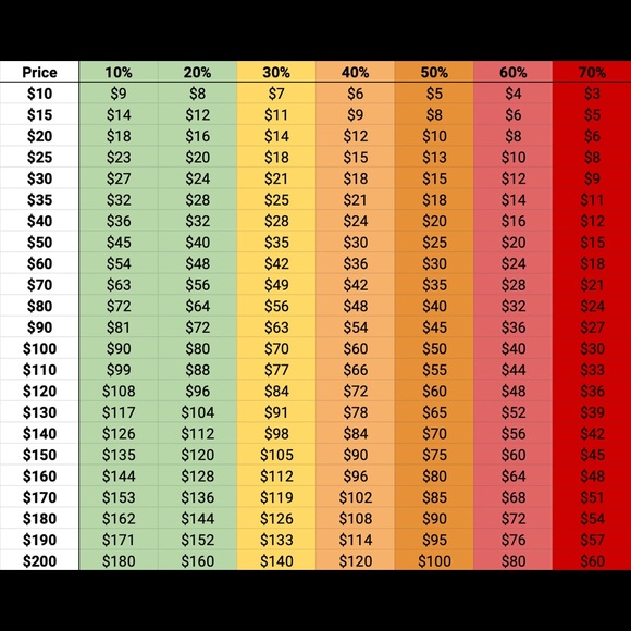 RARE Limited Edition Stoney Clover Lane Velvet Mini Heart Tote - Picture 6 of 6